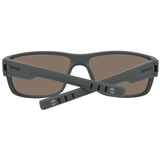 Gray Plastic Sunglasses